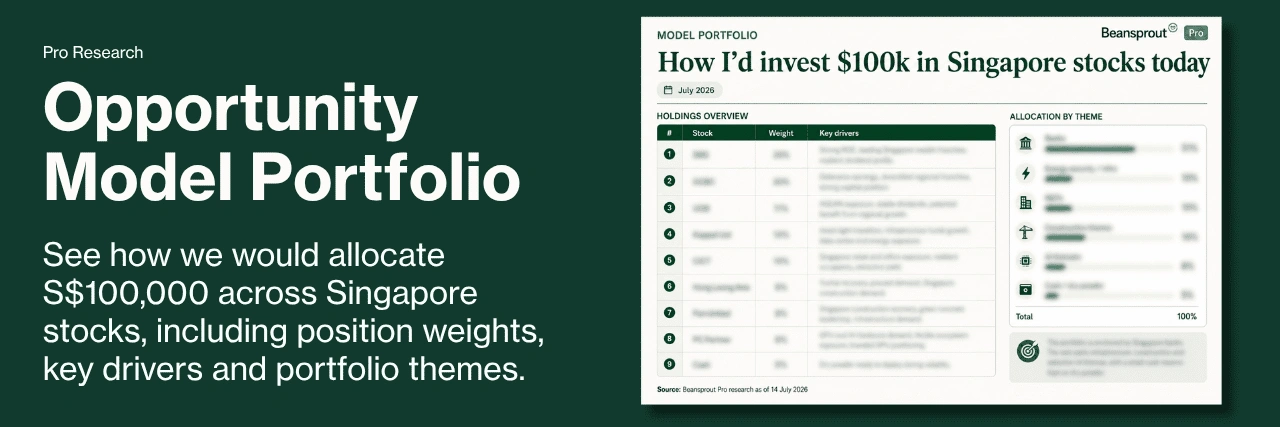 Opportunity Model Portfolio - see how we would allocate S$100,000 across Singapore stocks, including position weights, key drivers and portfolio themes