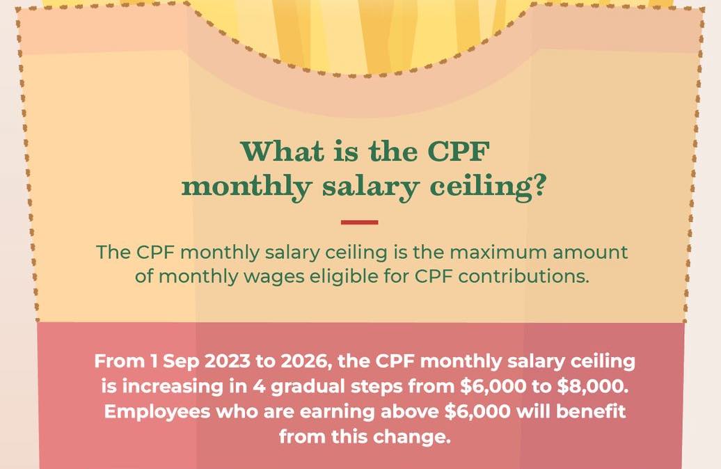 cpf monthly salary ceiling contribution changes 1 jan 2024