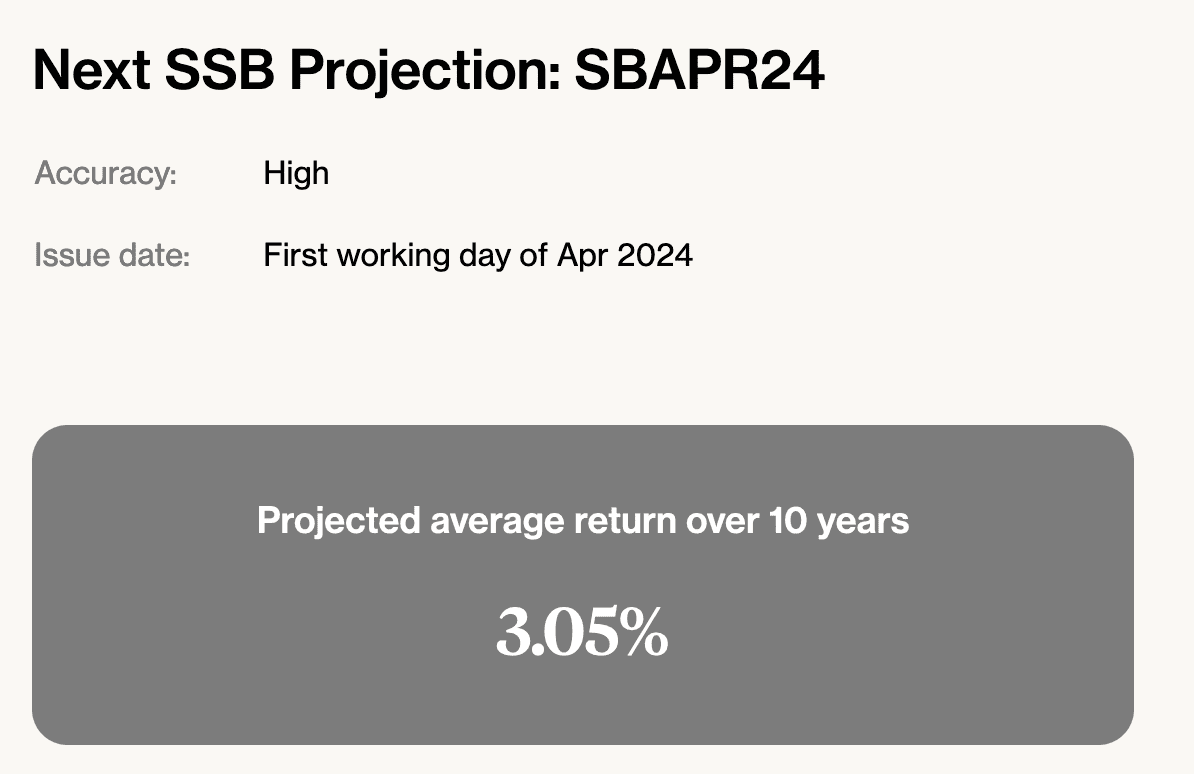 ssb singapore savings bond return projection feb 2024