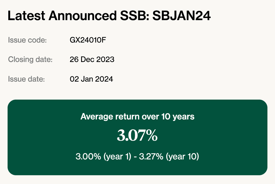 ssb singapore savings bond dec 2023 interest rate