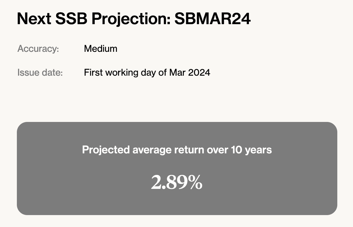 ssb singapore savings bond projection feb 2024