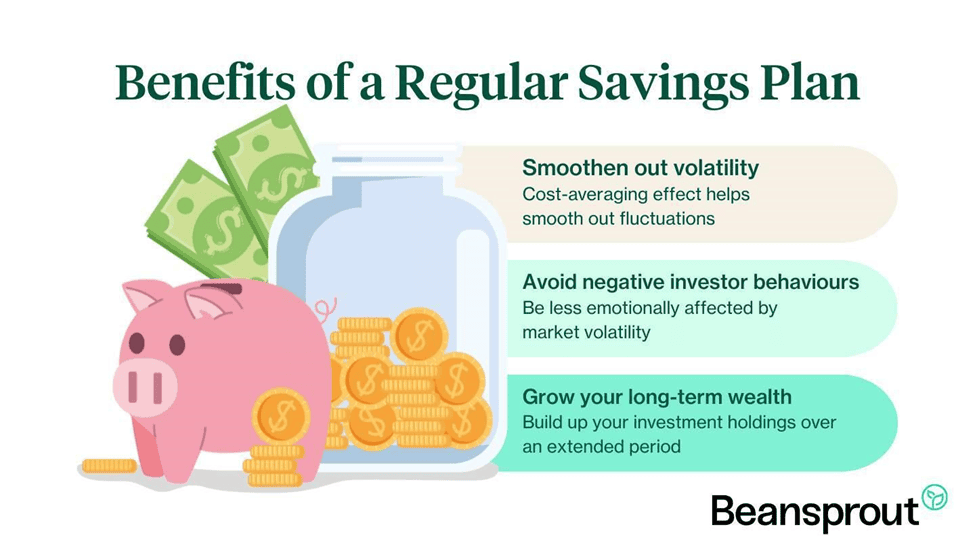 regular savings plan