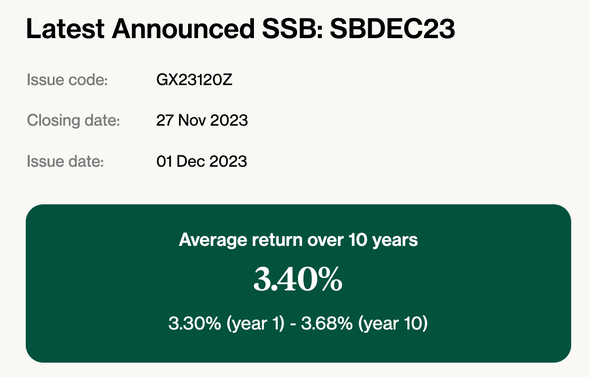 ssb singapore savings bond interest rate dec 2023