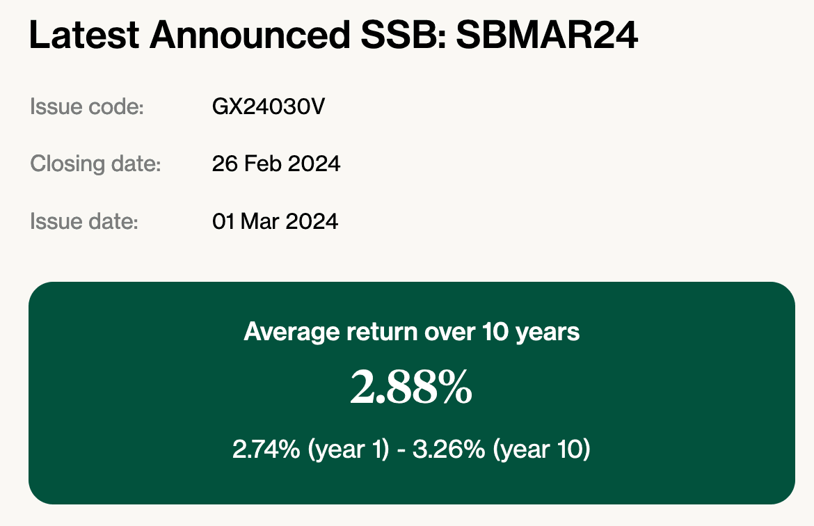 ssb singapore savings bond return feb 2024