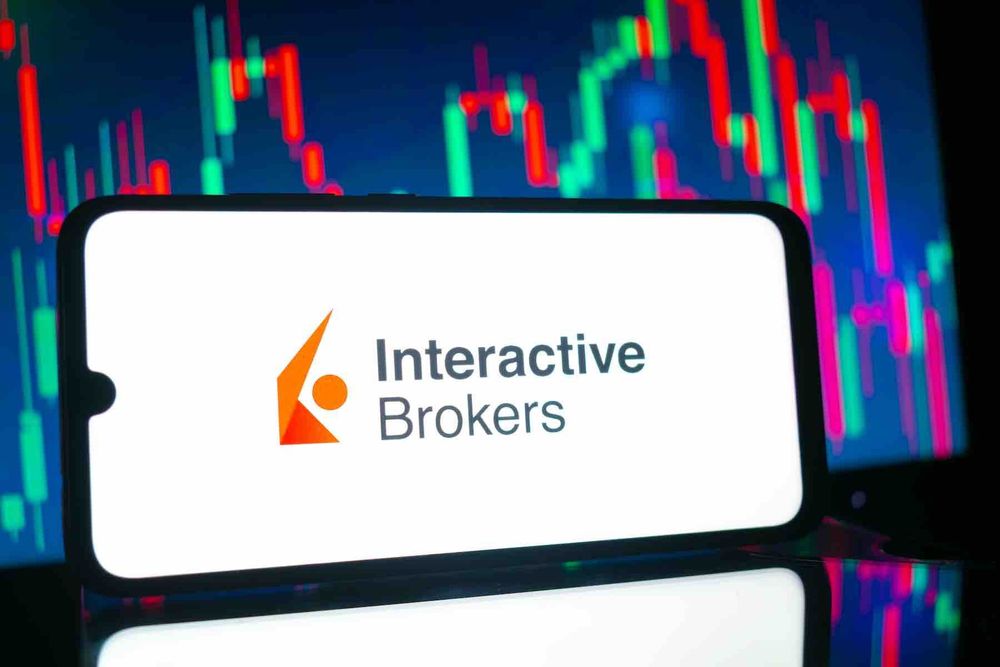 interactive brokers ibkr review