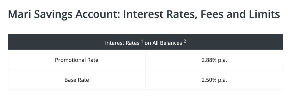 mari savings account interest rate