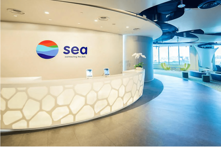 Sea Limited share price