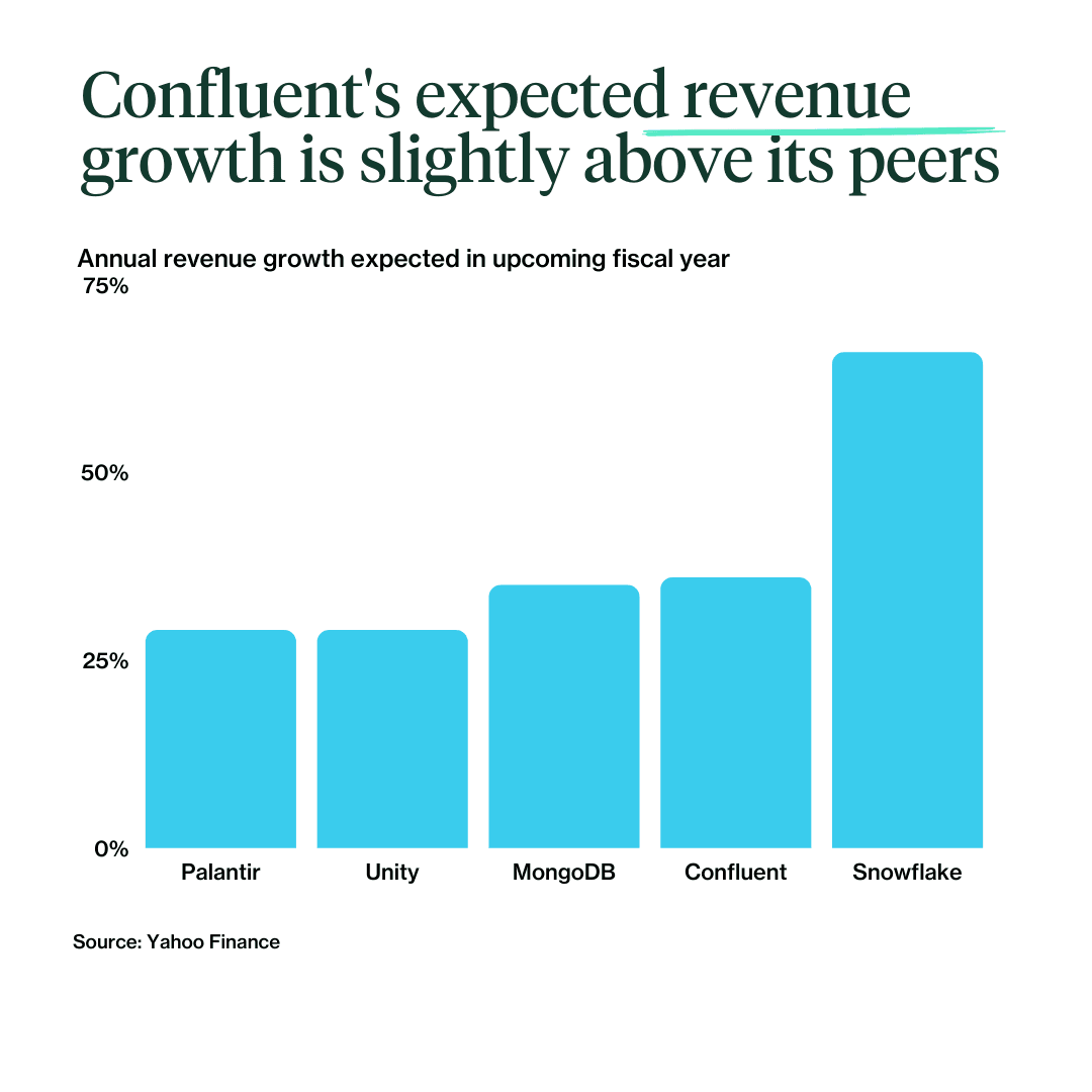 revenue-growth-2.png