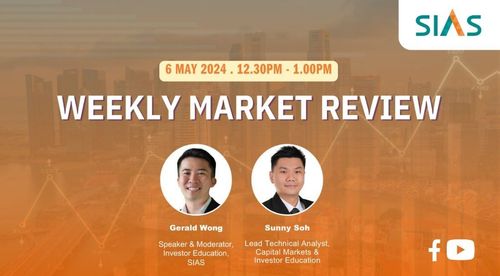 weekly market review 6 may 2024