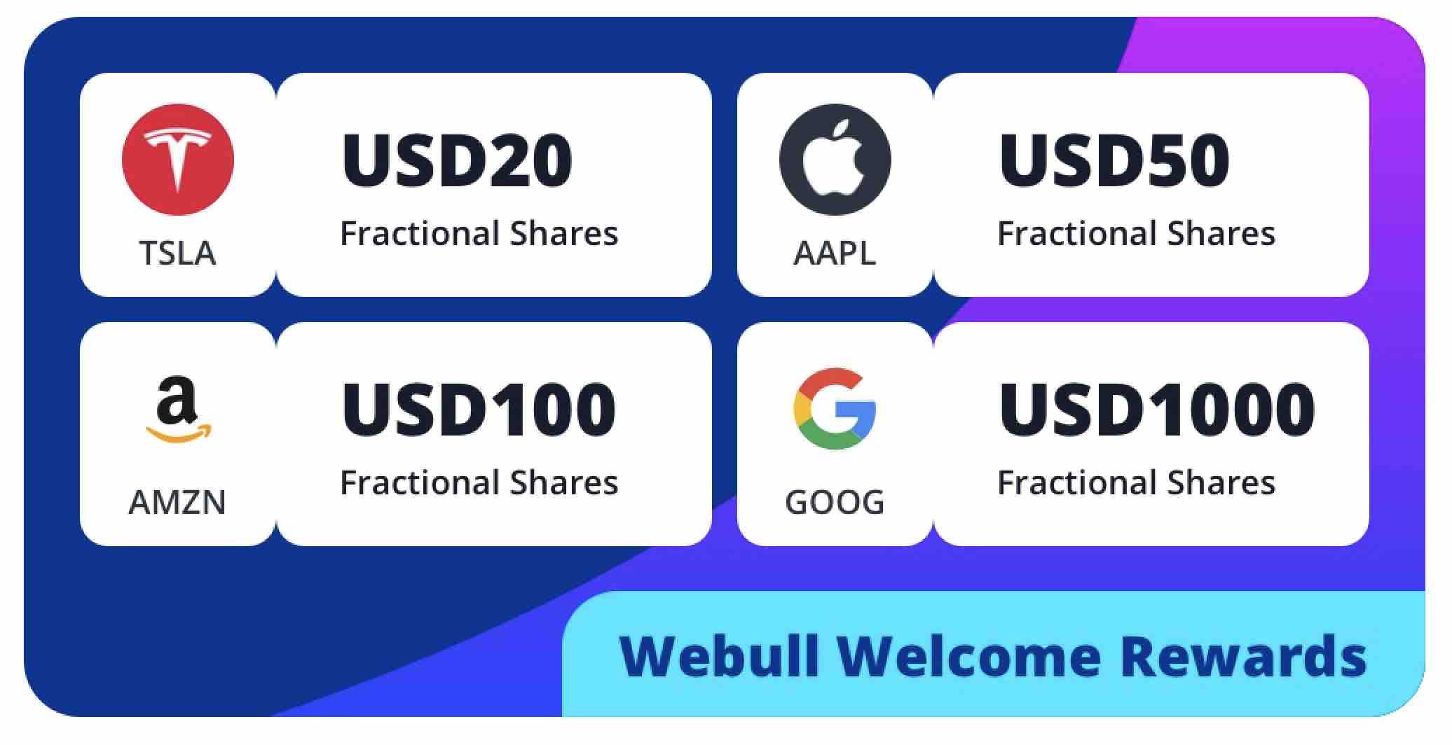 webull free shares oct 2023