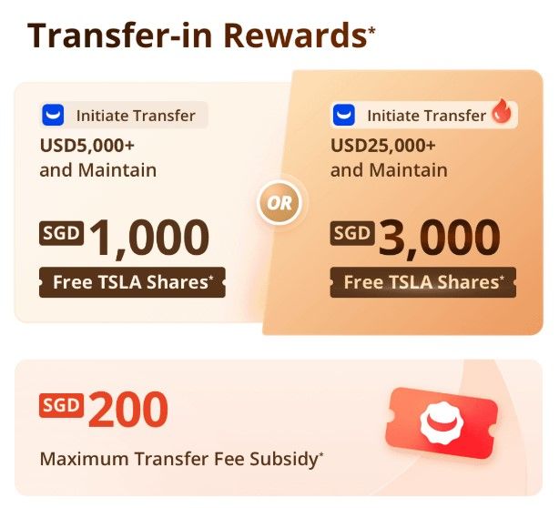 webull transfer in promo rewards